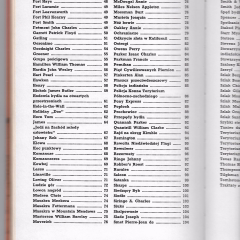Encyklopedia Dzikiego Zachodu
