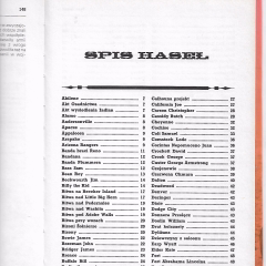 Encyklopedia Dzikiego Zachodu
